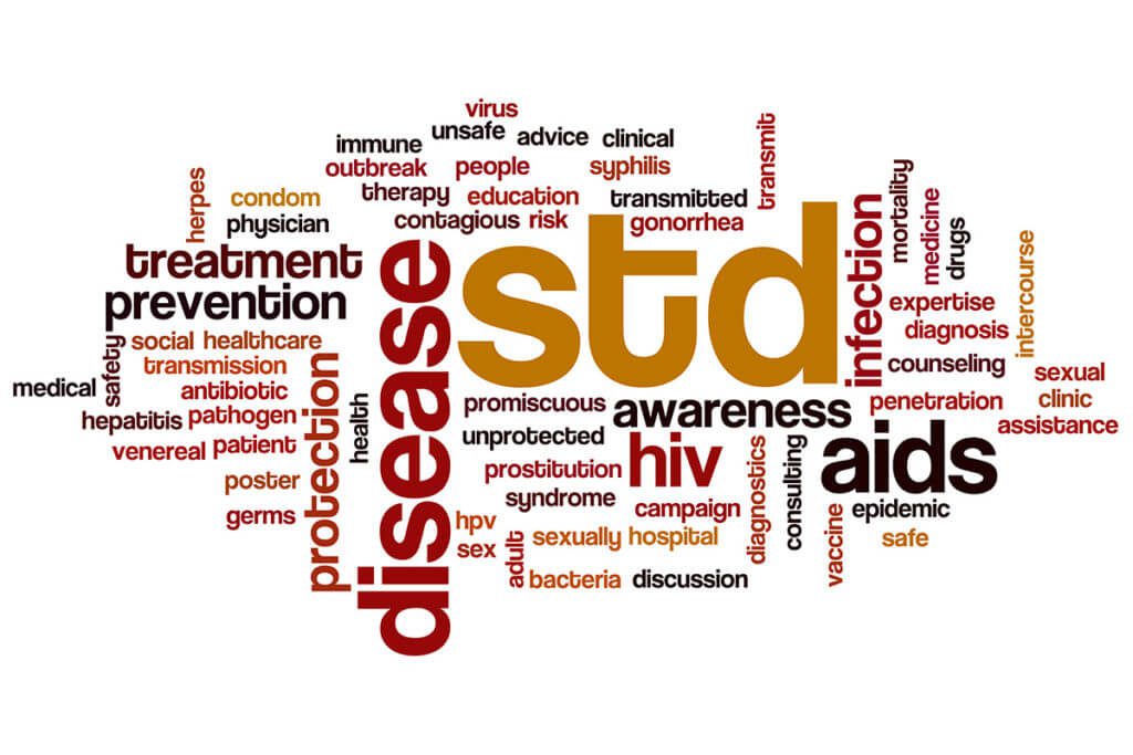 Sexually Transmitted Diseases Are On the Rise